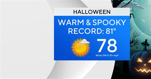 First Alert Weather: A Halloween for the record books