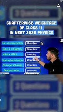 NEET 2026: NCERT Class 11 Physics Chapter‑wise Weightage (From NEET 2025) | Nishant Sir