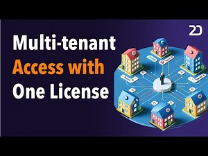 One License for Your Multi-Tenant Environment (Microsoft Entra External ID + Multi-Tenant Collab.)