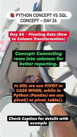 Day 26 — Pivoting Data (Row to Column Trans) I Converting rows into columns for better reporting.
