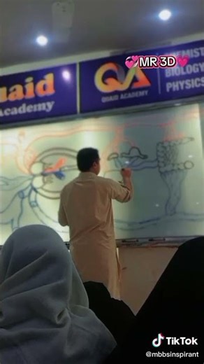 Double Circuit circulation