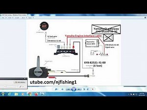 Displaying 2019 Yamaha 70hp Engine data on Raymarine Axiom 3d FF using Yamaha Command Link gateway