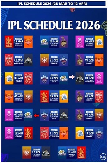 IPL 2026 Schedule 🏏 | Full Match List, Date, Time & Venue | RCB vs SRH First Match 😱 #shortsfeed