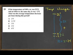 HiSET Math #19 - FPT1