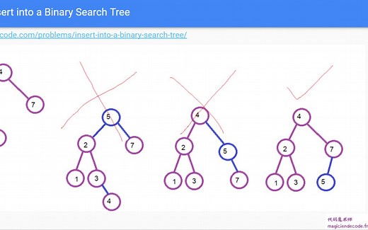 [Tree] 熟练掌握二叉查找树的添加与删除 0170