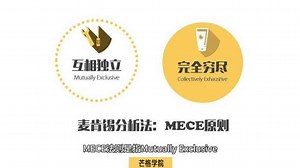 mece法则使用教程