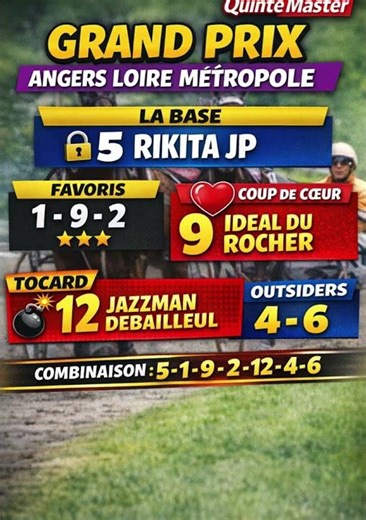 QUINTEMASTER – L’expertise des pronostics Quinté+ pour gagner aux courses hippiques.