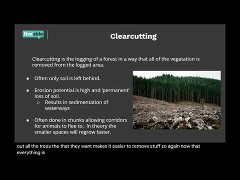 AP Environmental Science Cram Mar 19, 2021