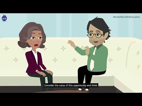 Cognitive Behavioral Coaching (CBC) simplified | CBT | Limiting Beliefs | Coaching Models | MML | HL