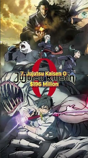Top 10 Highest-Grossing Japanese Movies Worldwide 🌍 | Japan’s Biggest Box Office Hits #top10 #japan