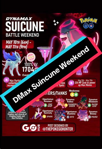 Discover the Secrets of Pokémon Go Hacks