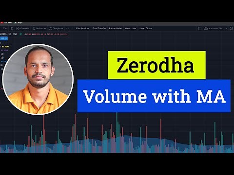 How to Display Volume with Moving Average in Zerodha Kite Web Trading