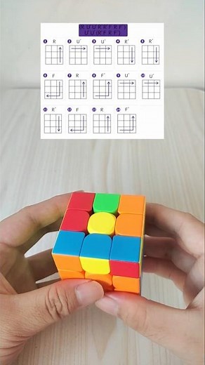 Learn To Solve A Rubik's Cube 3x3 (OLL-18) #rubik #rubikscube #cube #speedcube #rubikscube3x3