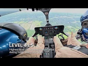 UH-7 Lakota Automatic Flight Control System
