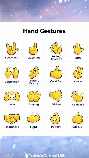 🤝 HAND GESTURES VOCABULARY 🤝Learn common hand gestures and their meanings to communicate..