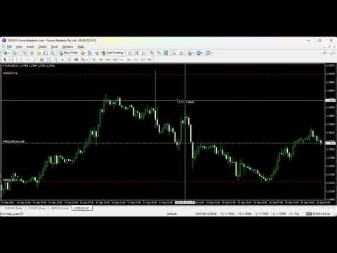 What is a Pip? Using CrossHair