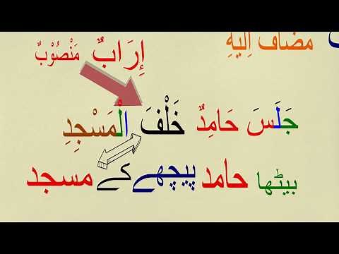 Lesson # 8 Understanding Arabic Zarf Adverb ظرف