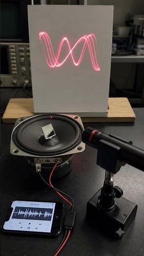This Laser Shows What Sound Looks Like