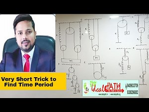 Trick to find time period of (Spring+block+ pulley system) By K.K Sir// SHM // Part -12