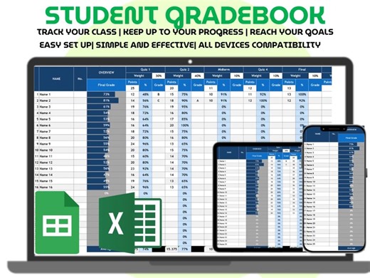Student Gradebook Template Excel Google Sheets Teacher Grade Tracker Student Score Input Automatic Grade Calculation Classroom Spreadsheet - Etsy