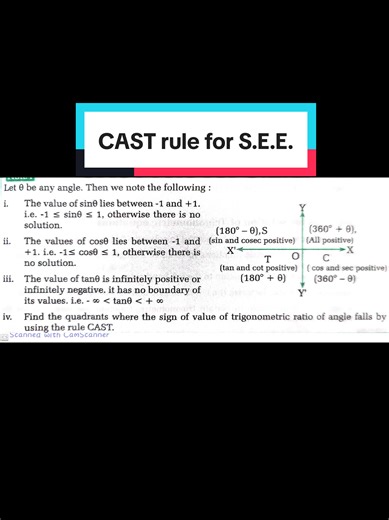 +2 Physics & SEE Maths Prep on TikTok