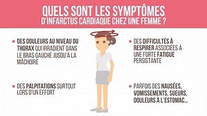 Voici les symptômes de l'infarctus du myocarde chez la femme. | Medisite.fr