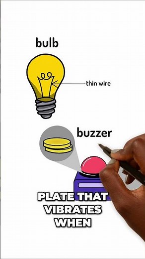 Electrical Components Explained Bulbs, Buzzers, and Motors!
