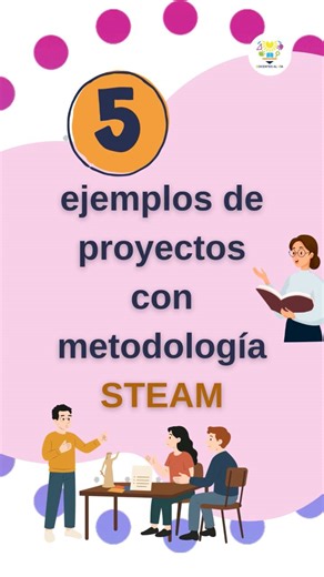 5 ejemplos de proyectos con la metodología STEAM 💡 #maestros #STEAM #NEM #maestrascreativas #docentesaldia | Docentes al día