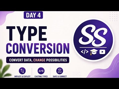 Java Day 4: Type Conversion