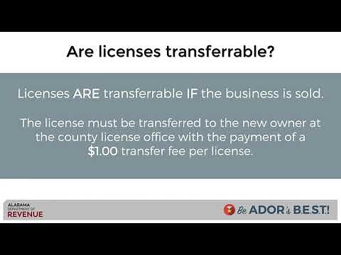 Business Privilege License: Frequently Asked Questions