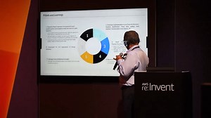 We have so much to celebrate from #AWSreInvent! Deeper Informatica Integrations Across Generative AI, AWS HealthLake and Amazon S3 Services 欄New connections Insightful discussions Thank you to everyone who made last week unforgettable! Learn more about #Informatica and Amazon Web Services (AWS): https://infa.media/419vUOB #AWS_Partner Music: Bloomer Musician: EnjoyMusic | Informatica LLC | Facebook