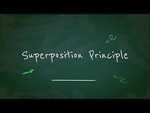Superposition Principle of Electric Force