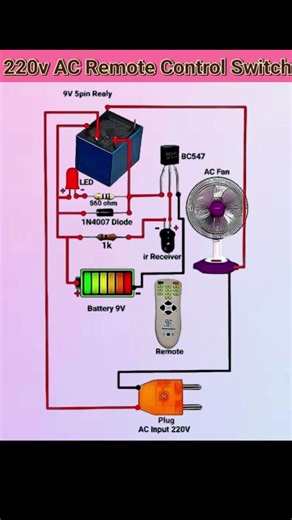 220v remote control switch