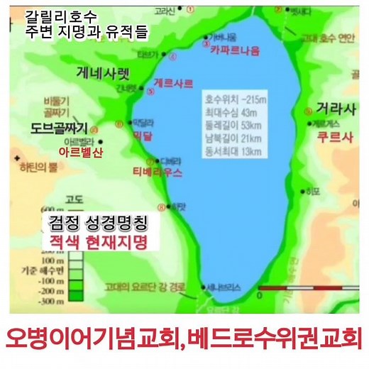 성경지리와 지명 - 갈릴리호수 주변 지명과 유적