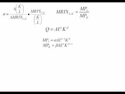 Econ - Cobb-Douglas Elasticity of Substitution