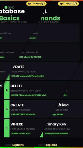 Learn Database Basics Fast 🚀 | DBMS + Primary Key Explained #ai #shortvideo #youtube