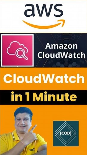 AWS CloudWatch Service Tutorial for Amazon Cloud Developers | #cloudwatch