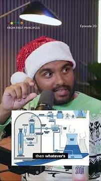 Fusion Energy Breakthrough: 50-Year-Old Problem Solved #shorts