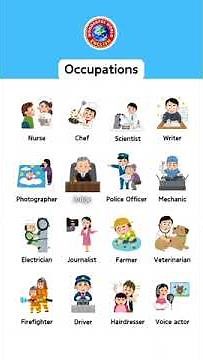 Occupation Vocabulary | Name of occupation #shorts