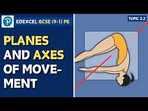 Edexcel GCSE PE - Planes and Axes of Movement - Movement Analysis (2.2)