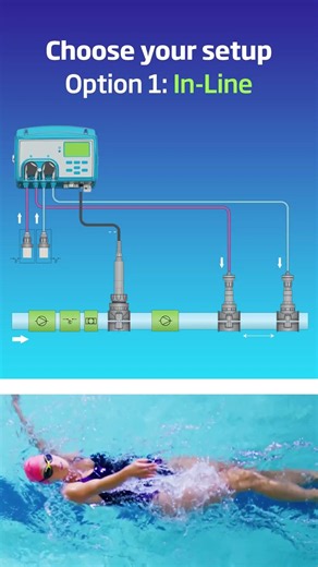 Automatic Pool & Spa Water Controller | Hanna Instruments BL121 & BL123 – pH, ORP & Temp