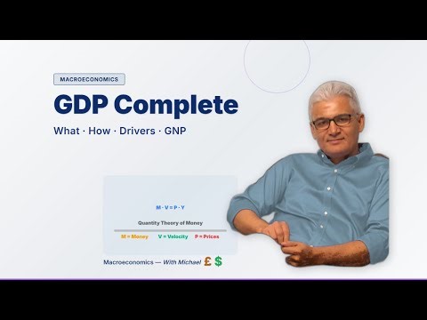 Macro Module III — GDP & National Accounting (Complete)