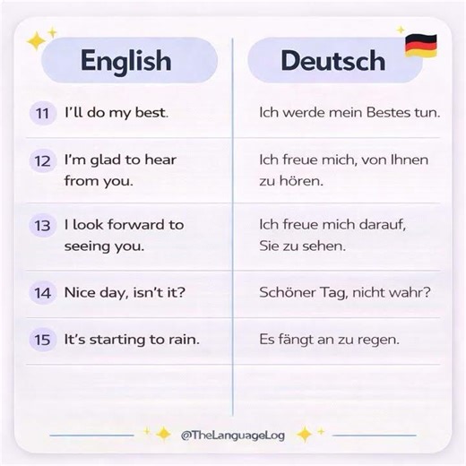 Commonly used german phrases #german #learngerman