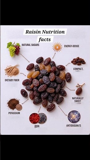 `7 Benefits of Raisins You Need to Know`Raisin #Kismis #NutritionFacts#NaturalEnergy #IronSource