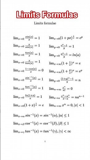 Limits formulas | Limit laws | maths formulas