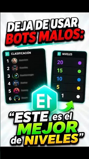 The best DISCORD LEVELING BOT to IMPROVE your SERVER