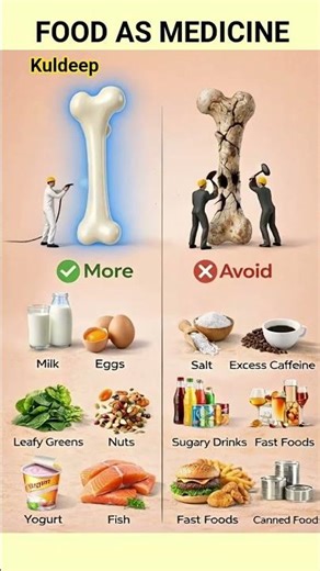 Best Foods for Strong Bones | Bone Health Diet | Foods to Eat & Avoid