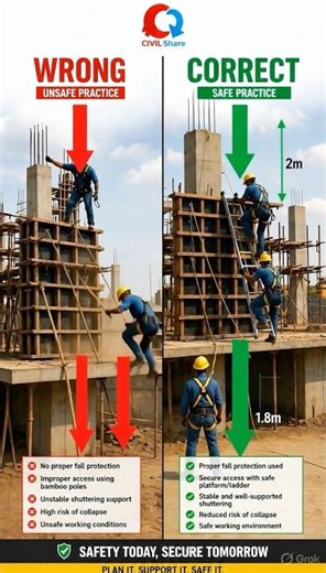 🚧 Column Formwork Safety: Wrong vs Correct Access Method 🚧