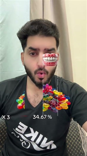 Eat candy’s by mouth teeth iQ