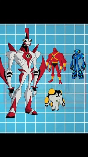 “Way Big Power Explained in 30 Sec 😱”